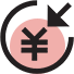 销售返点支持